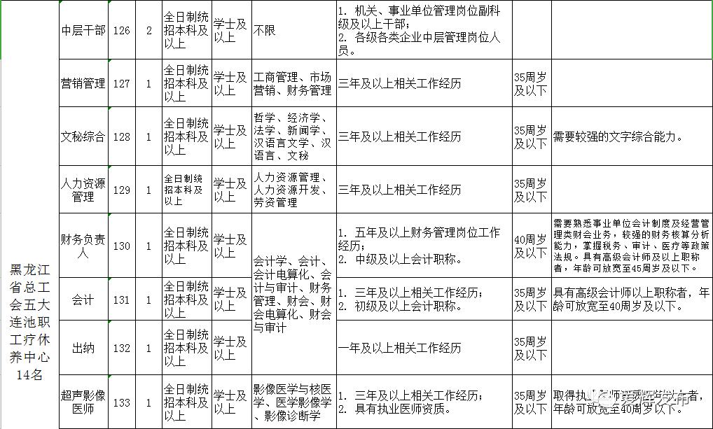 蔡丽文