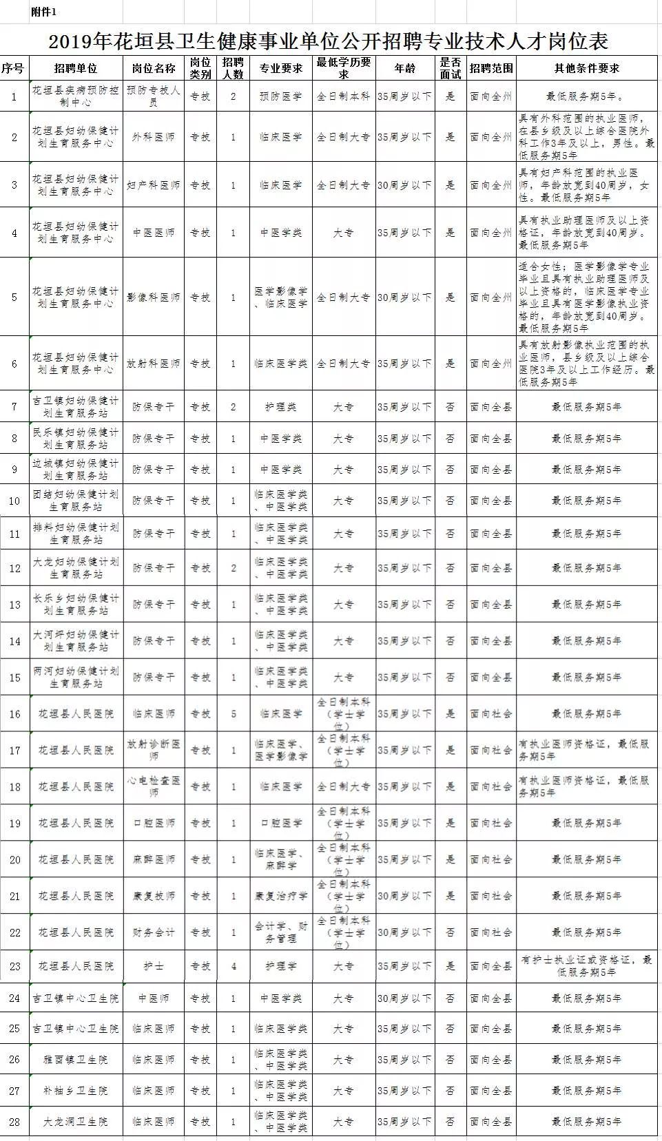 楼光济