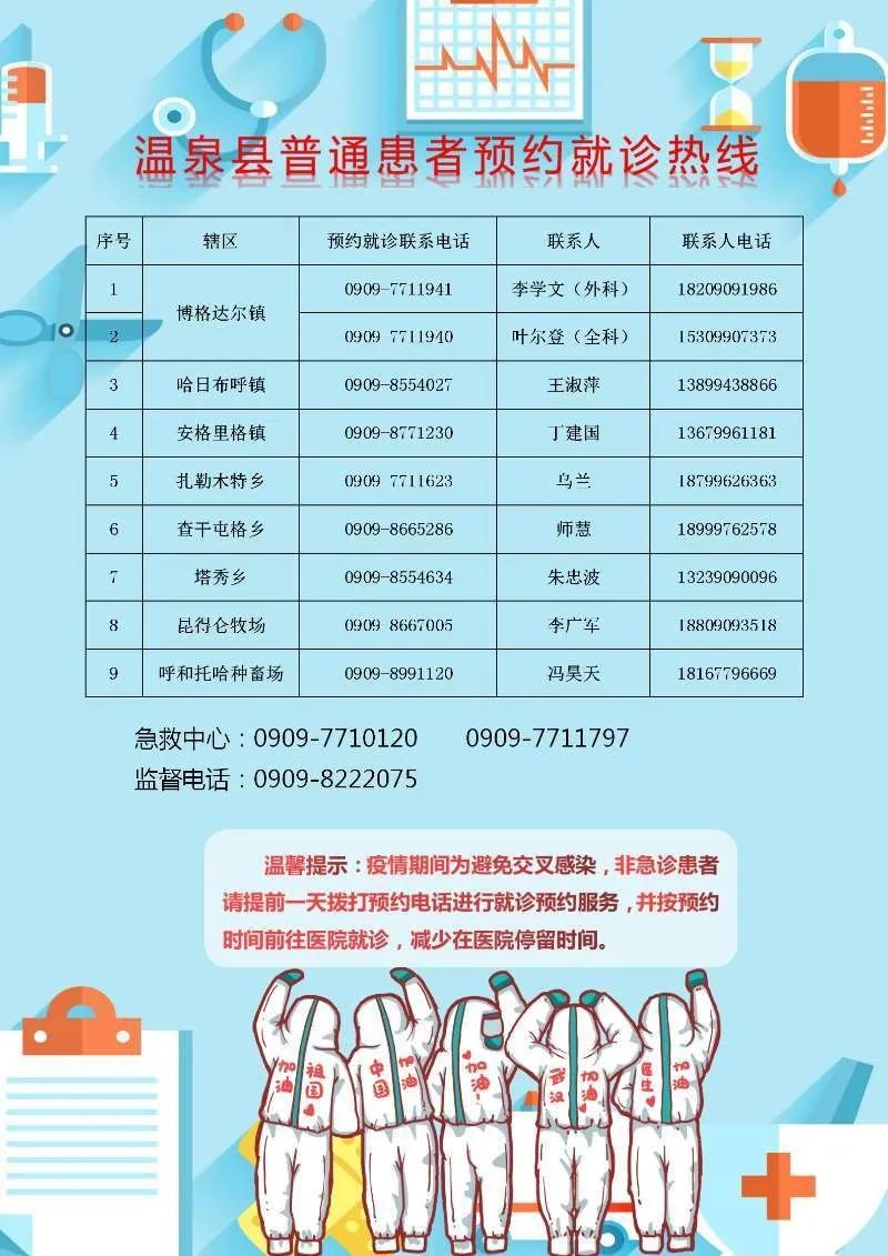 领导信箱 第10页