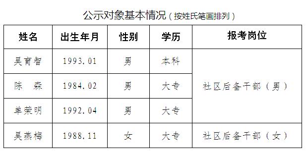 濮院镇人事任命揭晓，引领未来发展的新篇章