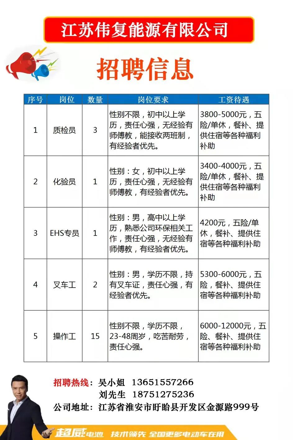 神后镇最新招聘信息全面解析