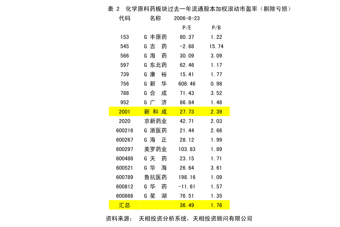 马儿湾村民委员会最新发展规划概览