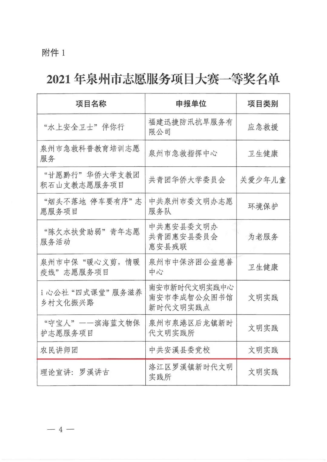 安溪县民政局最新发展规划概览