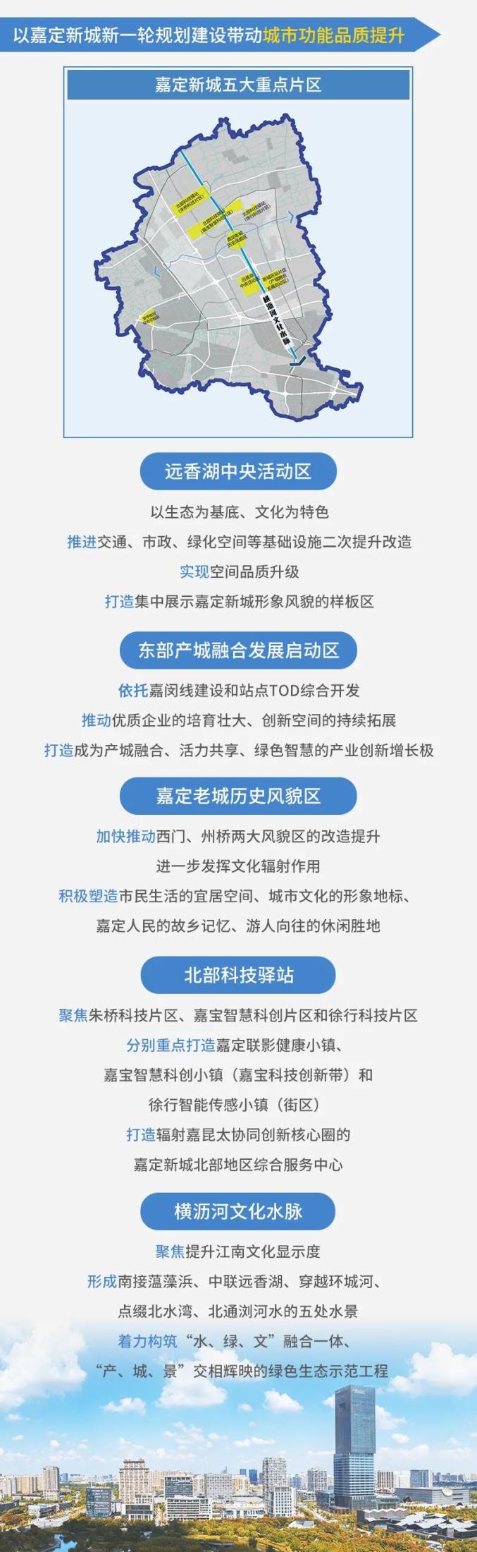 嘉定区自然资源和规划局新项目启动，区域可持续发展与生态保护协同推进