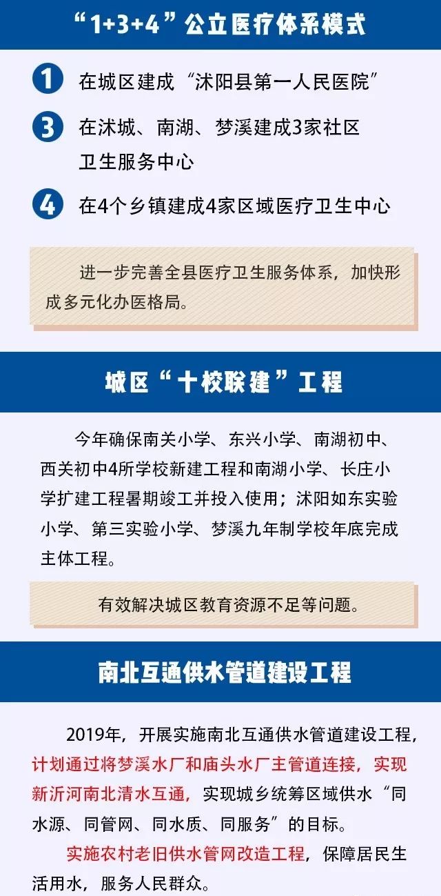 沭阳县卫生健康局发展规划，构建健康沭阳，提高民生福祉水平