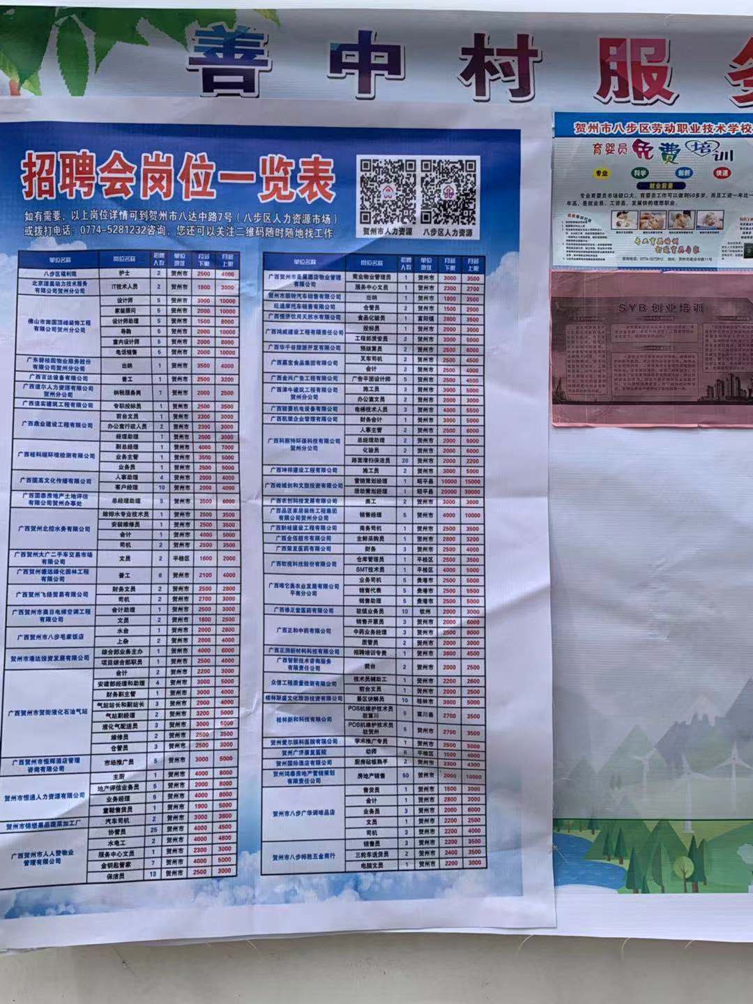 油市镇最新招聘信息汇总