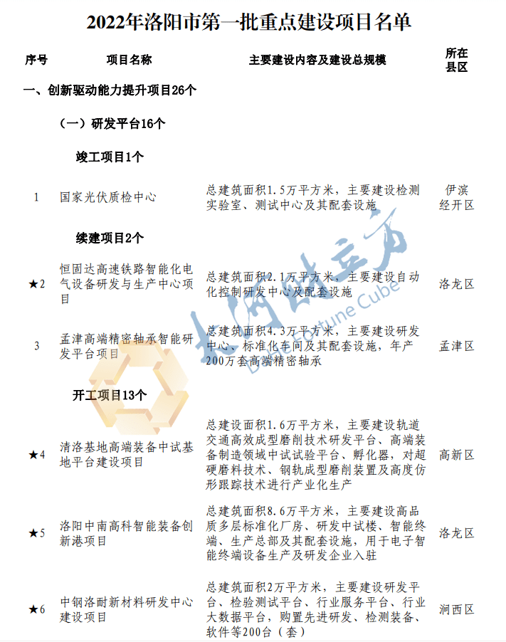 夫妙春